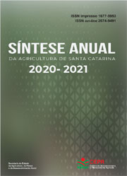 Síntese Anual da Agricultura de Santa Catarina – 2020-2021