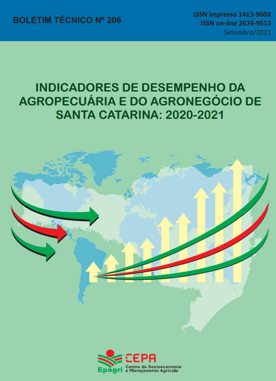 Indicadores de desempenho da agropecuária e do agronegócio de Santa Catarina – 2020-2021
