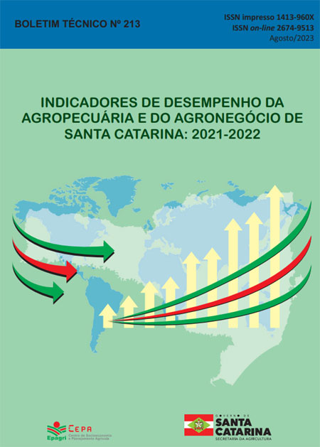 Indicadores de desempenho da agropecuária e do agronegócio de Santa Catarina – 2021-2022