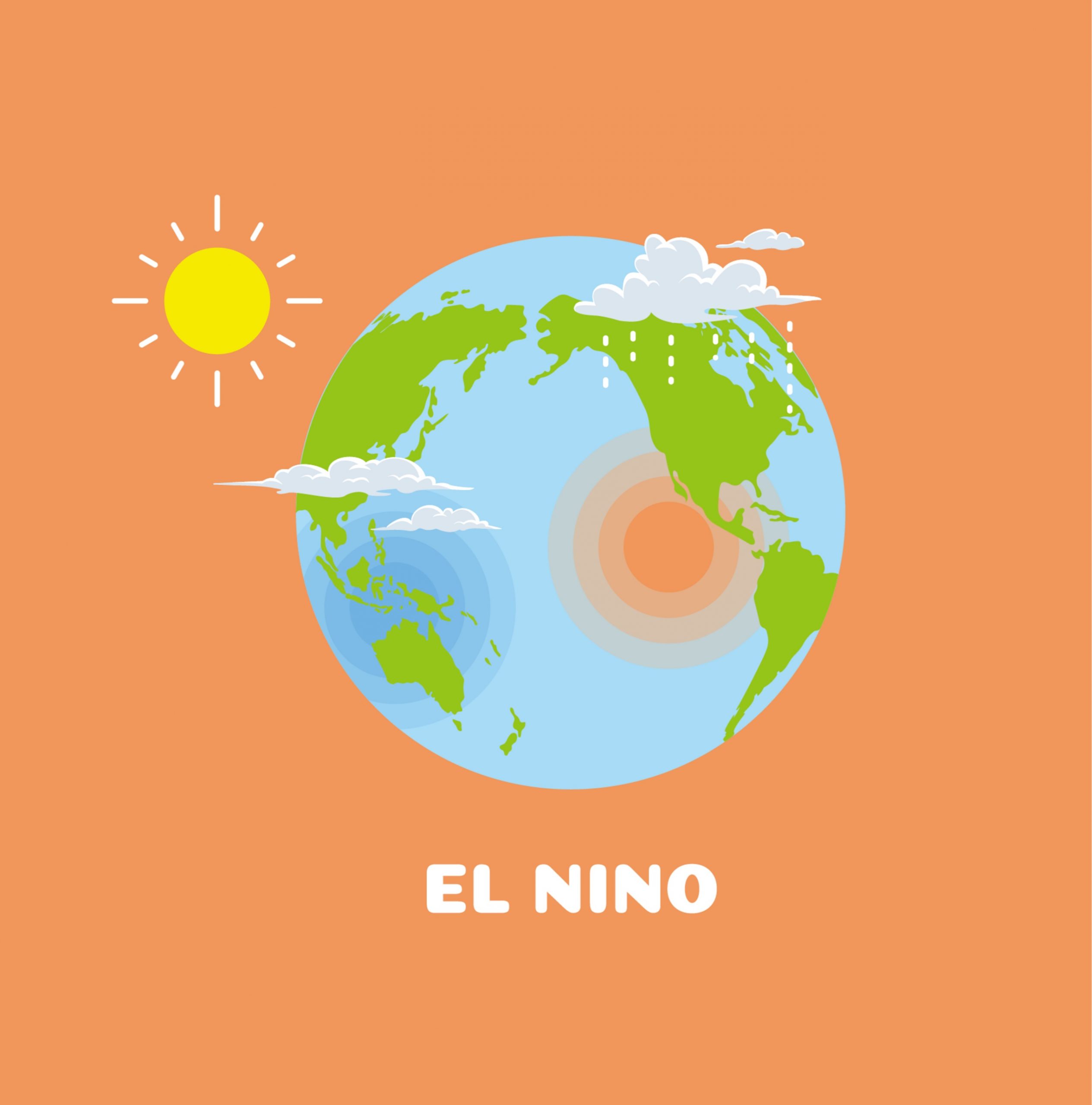 O El Niño e a safra catarinense de grãos 2023/2024