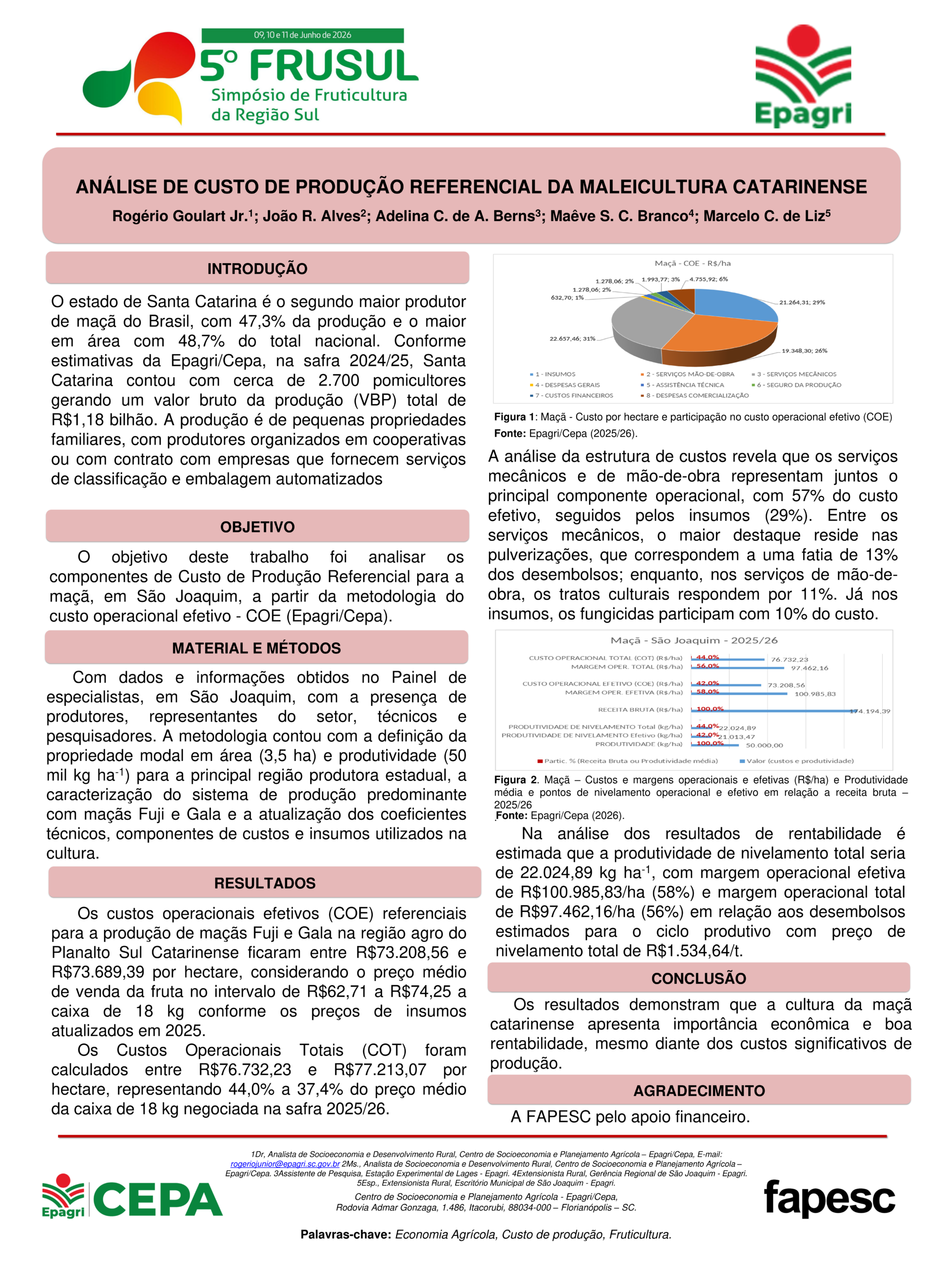 Análise de custo de produção referencial da maleicultura catarinense