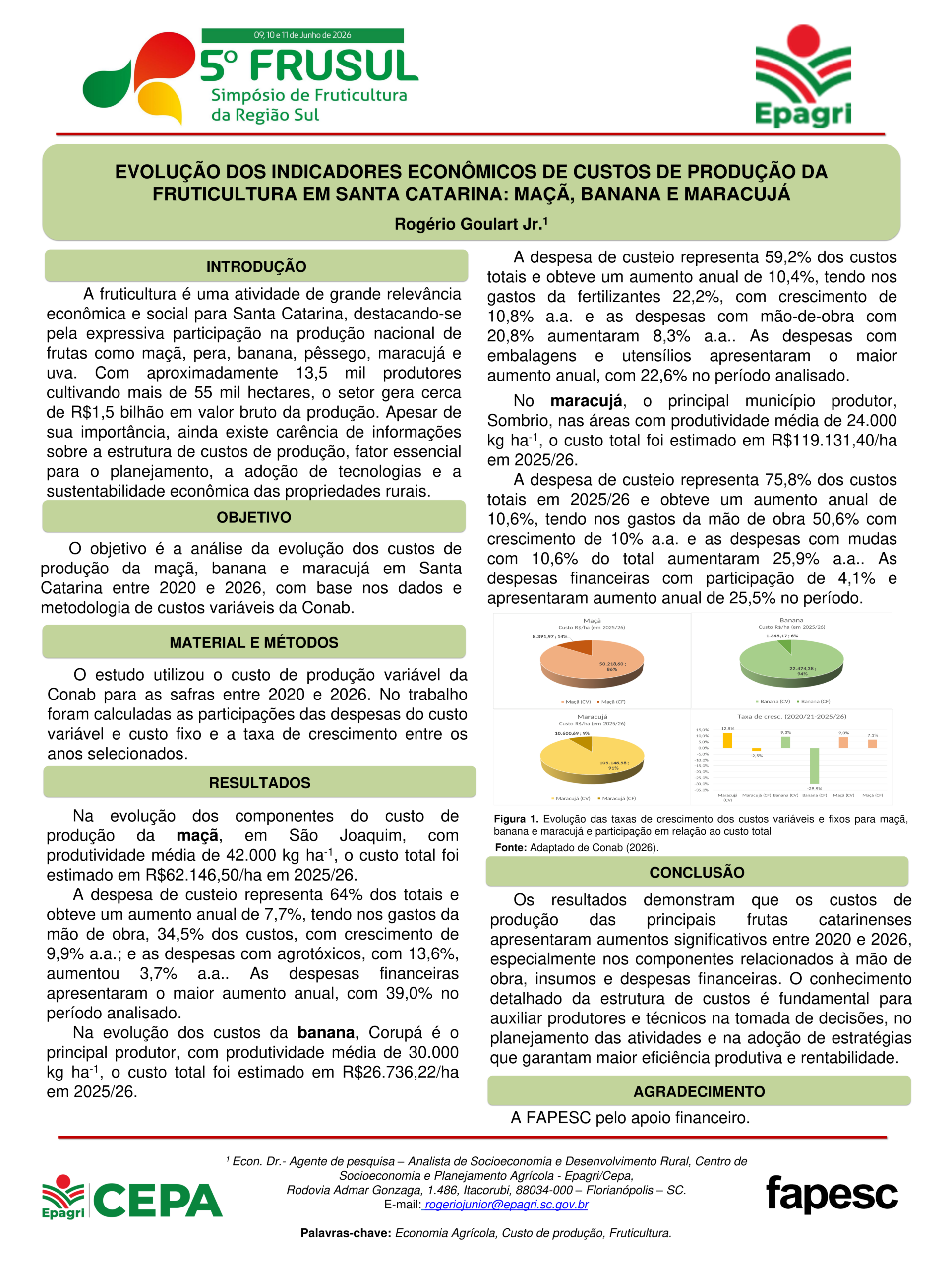 Evolução dos indicadores econômicos de custos de produção da fruticultura em Santa Catarina: maçã, banana e maracujá