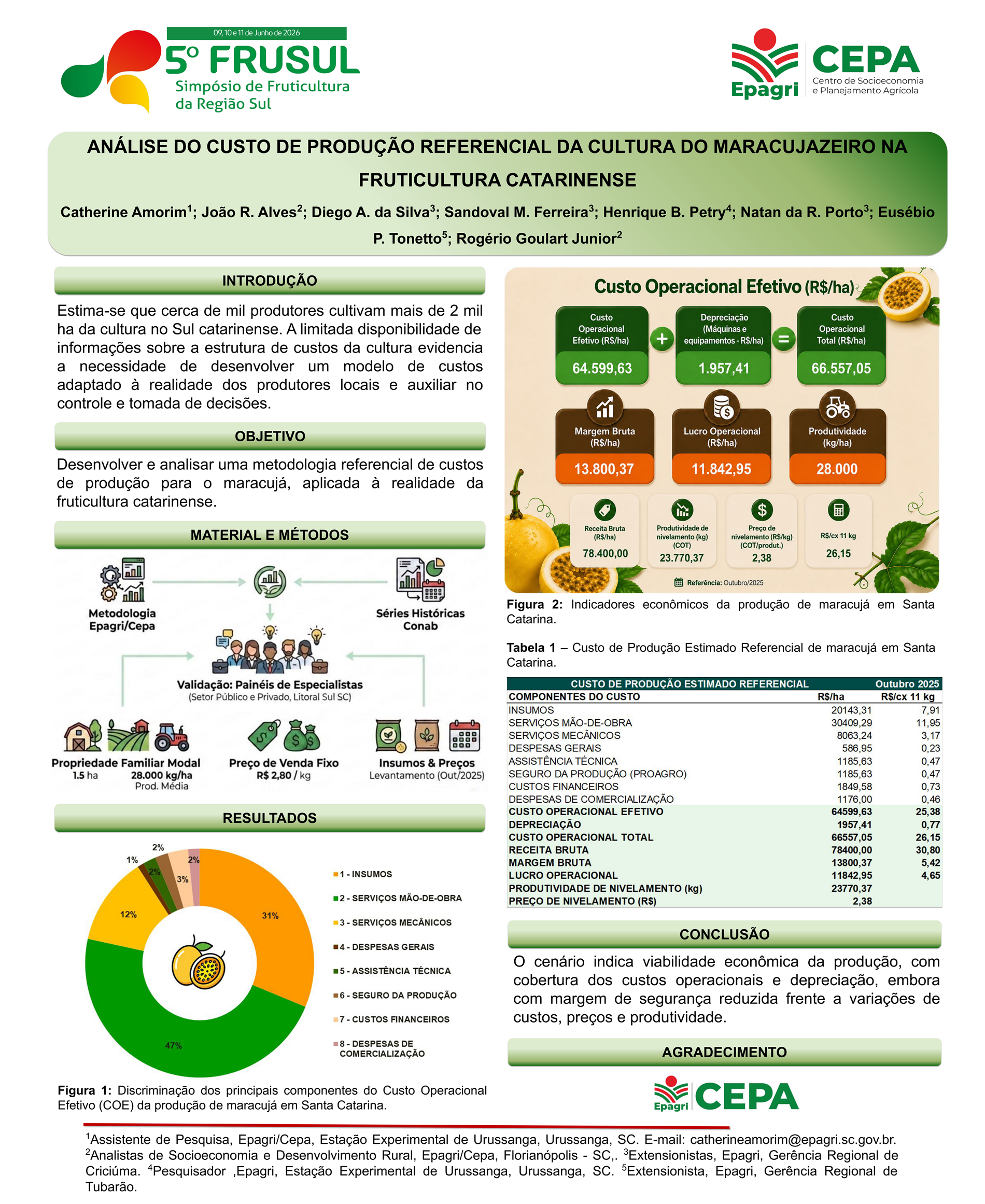 Análise do custo de produção referencial da cultura do maracujazeiro na fruticultura catarinense