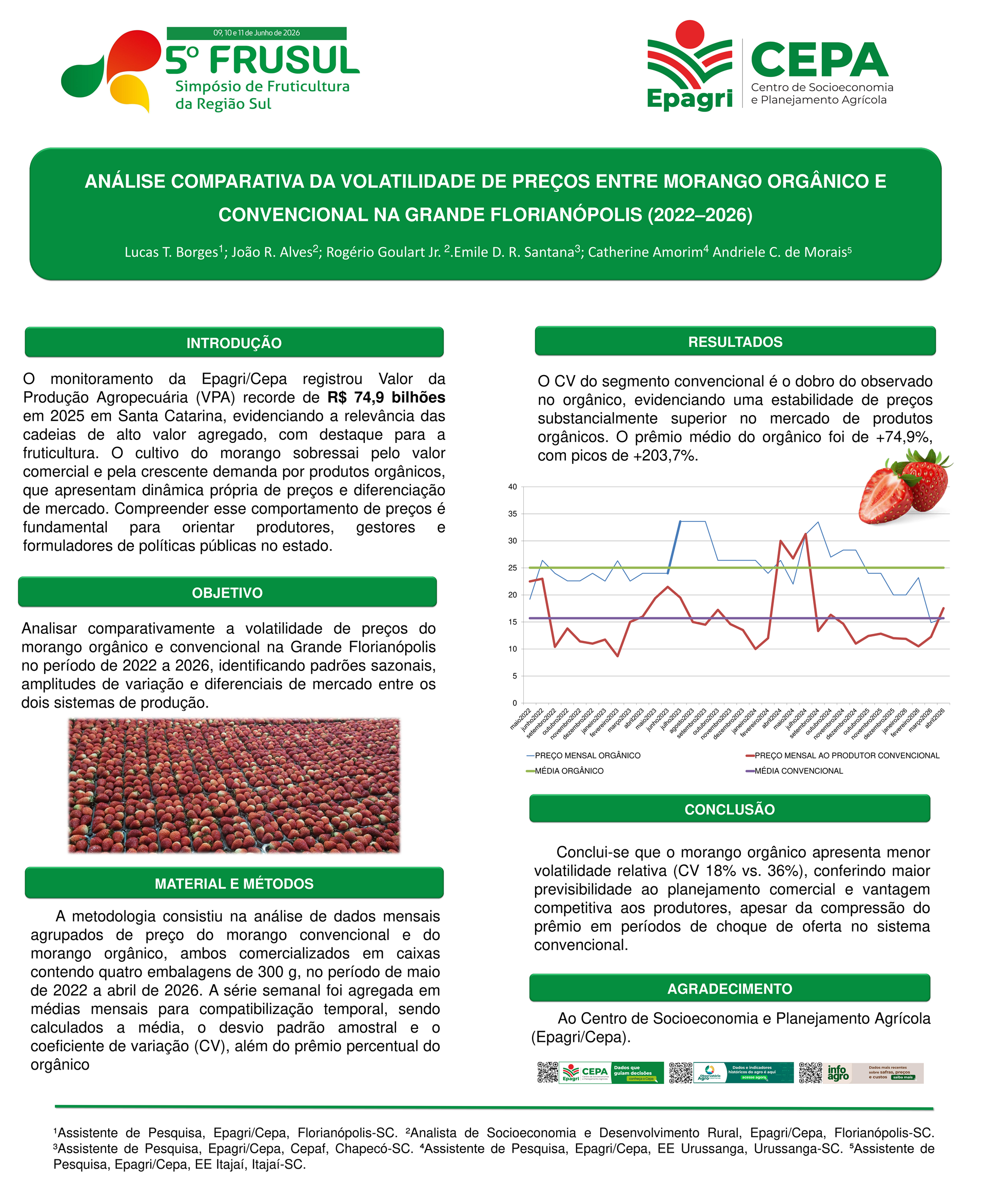 Análise comparativa da volatilidade de preços entre morango orgânico e convencional na grande Florianópolis (2022–2026)
