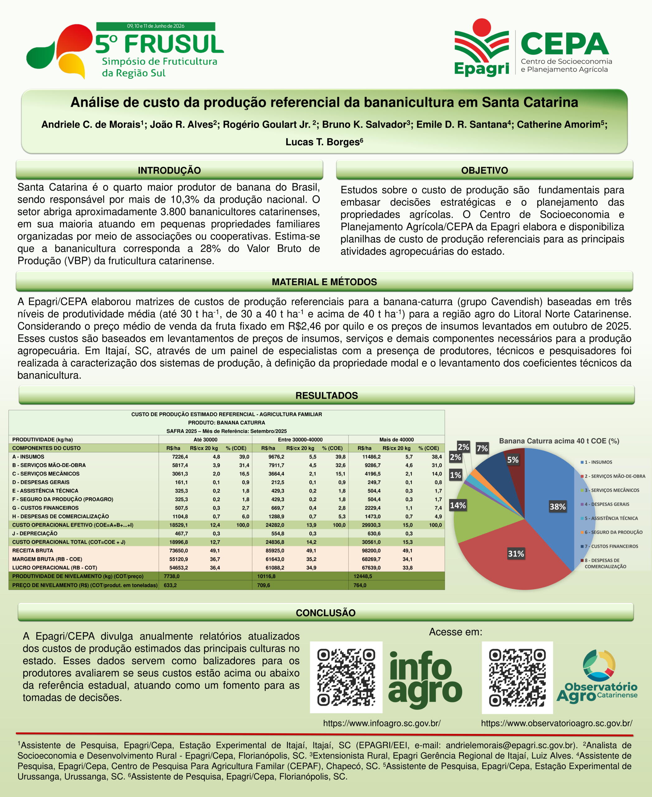 Análise de custo da produção referencial da bananicultura em Santa Catarina